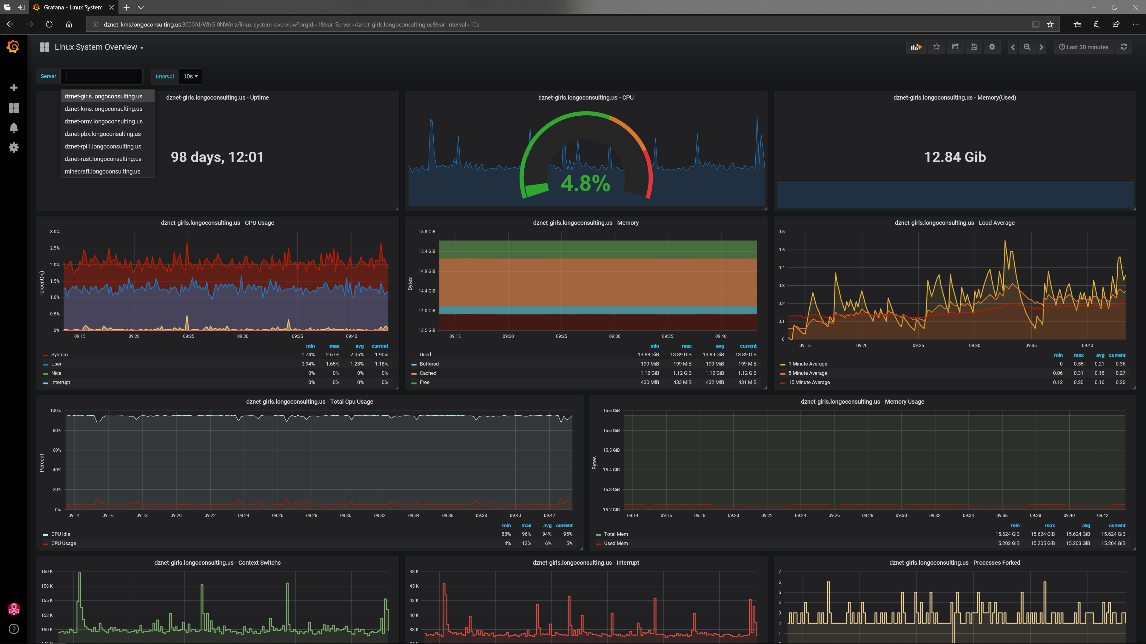 Grafana